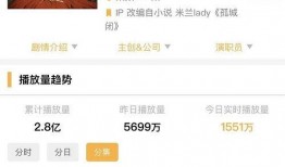 豆瓣吃瓜小组追哥,揭秘“追哥”背后的故事与真相